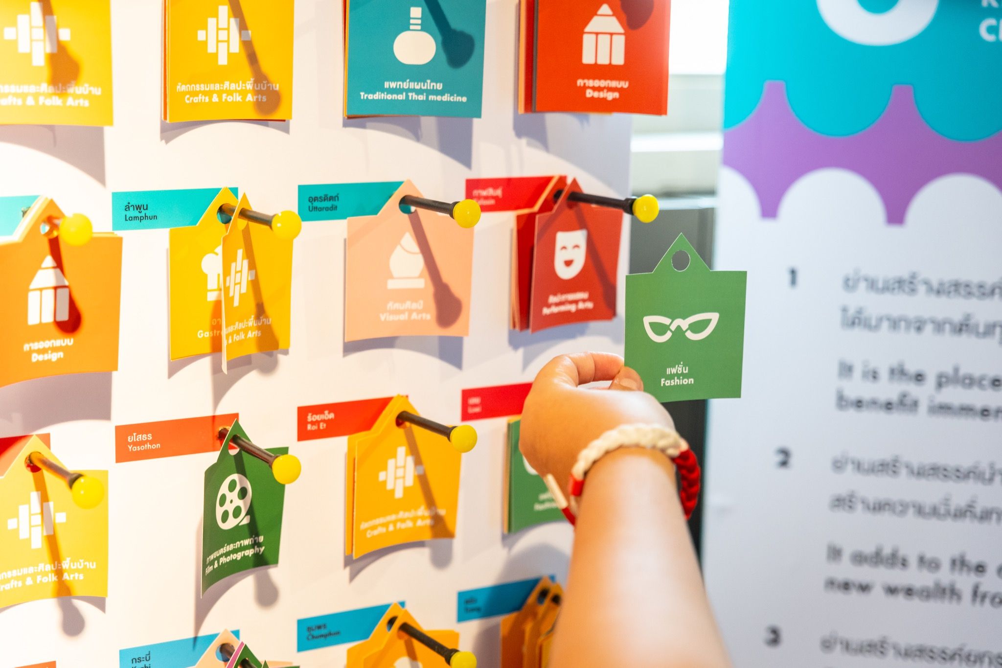 Creative City Toolkit