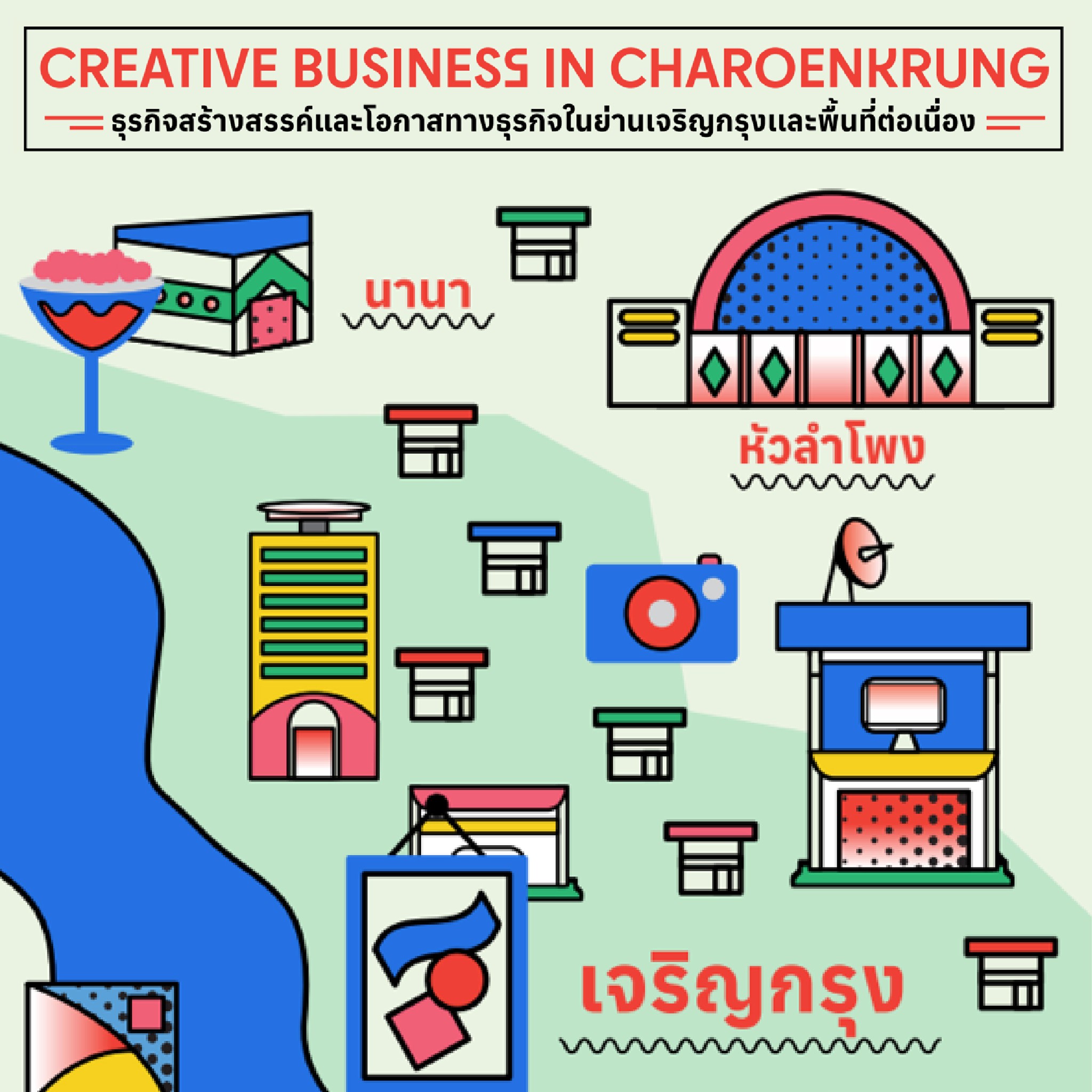Creative Business in Charoenkrung